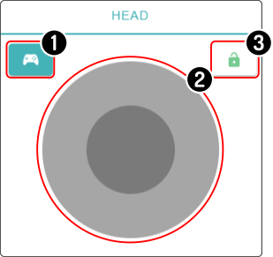 HeadOverview