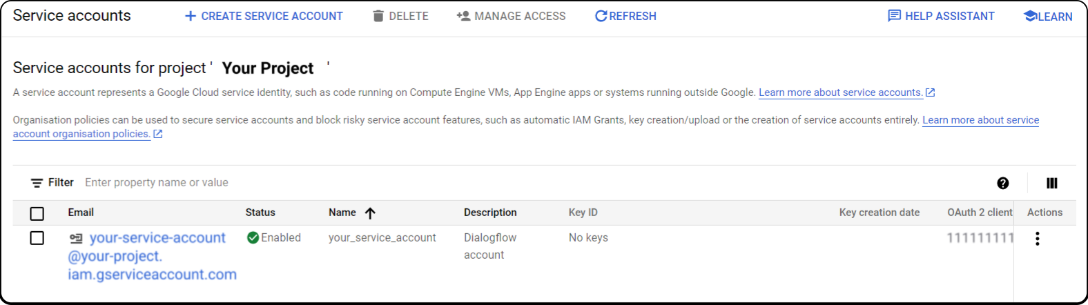 service account overview