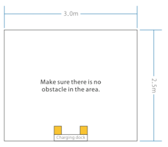 cruzr cs positioning