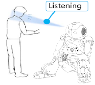 nao listening cone